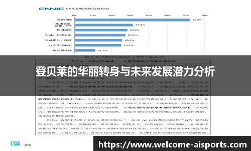 登贝莱的华丽转身与未来发展潜力分析